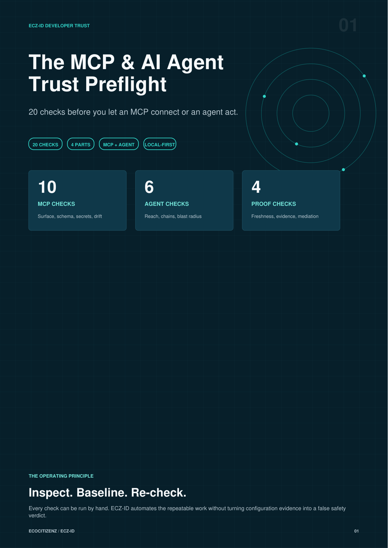 Cover of Free MCP Trust Preflight, a 10-page PDF